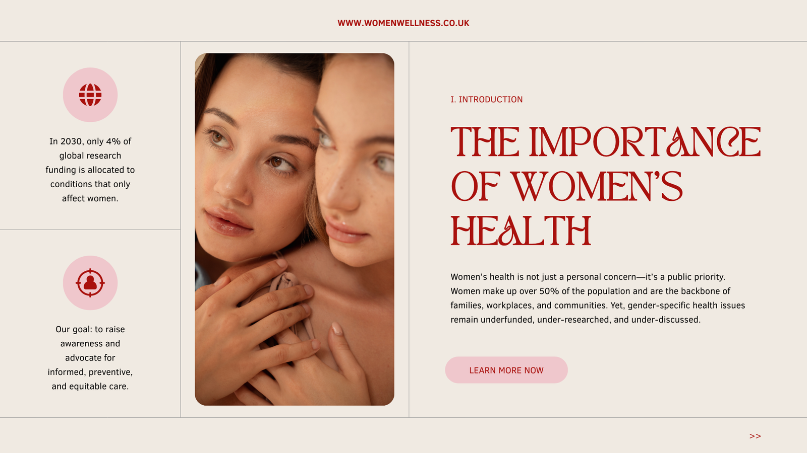 women wellness uk 2
